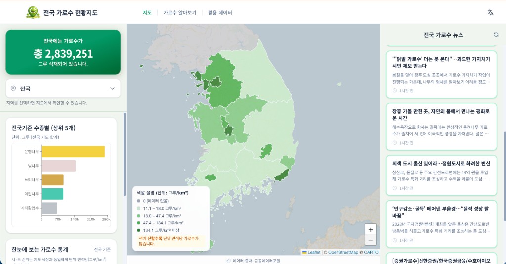 전국 가로수 현황지도 메인 화면